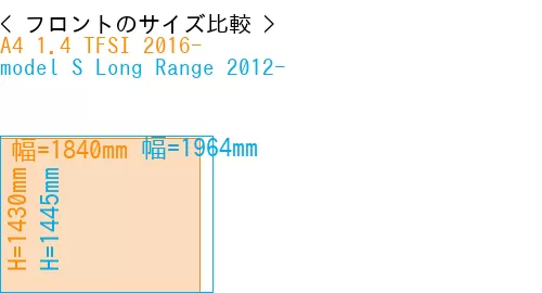 #A4 1.4 TFSI 2016- + model S Long Range 2012-